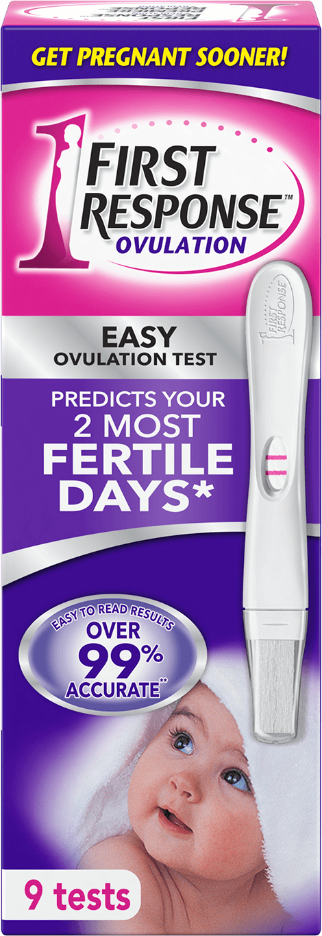 Ovulation Calculator - Know Your Fertile Days | FIRST RESPONSE