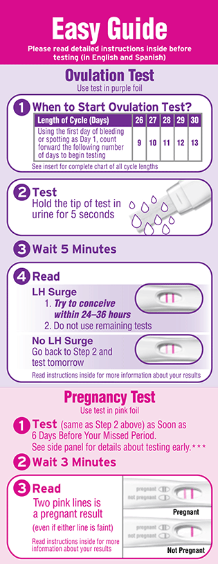how to use first response fertility test