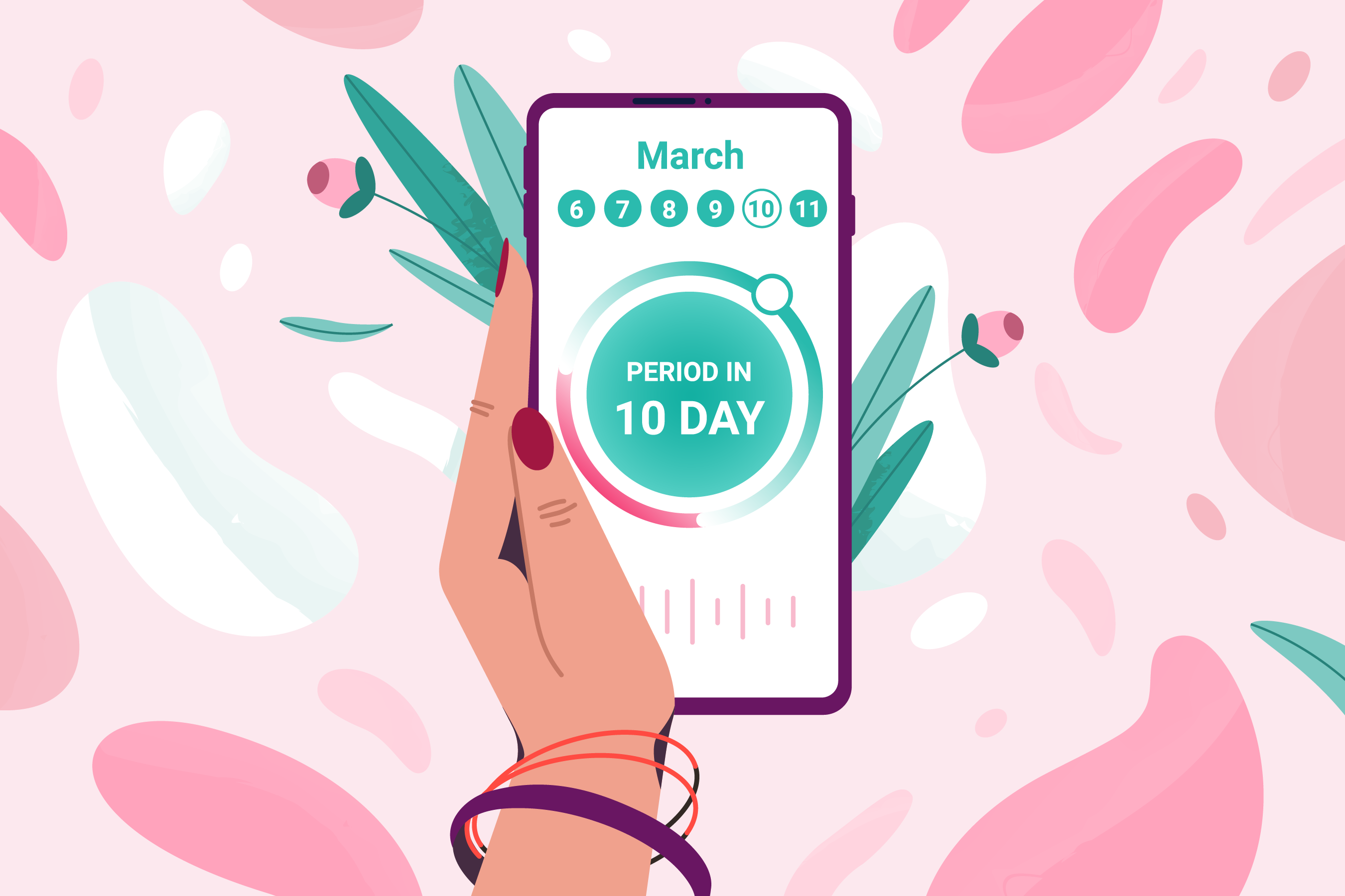 Period tracking app to track missed periods on cell phone. 