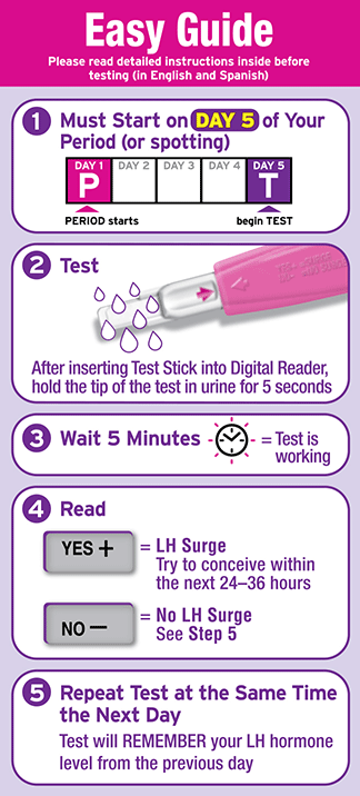 FIRST RESPONSE™ Advanced Digital Ovulation Test