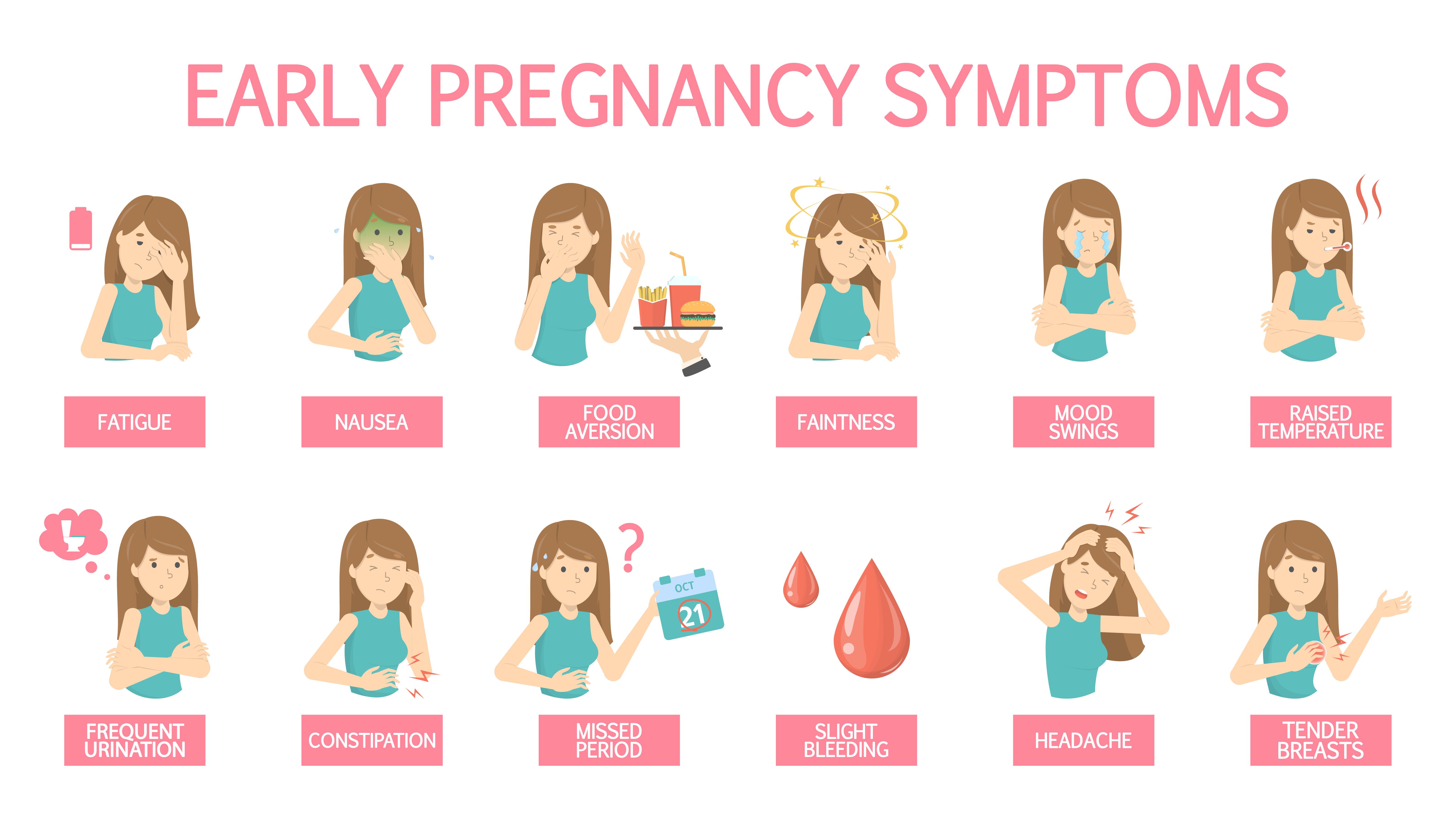 Illustration depicting early signs of pregnancy, including nausea, constipation, appetite changes, and vomiting.
