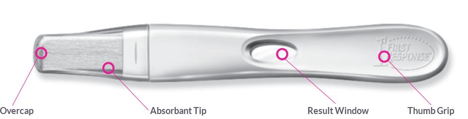 First Response ovulation test with labels